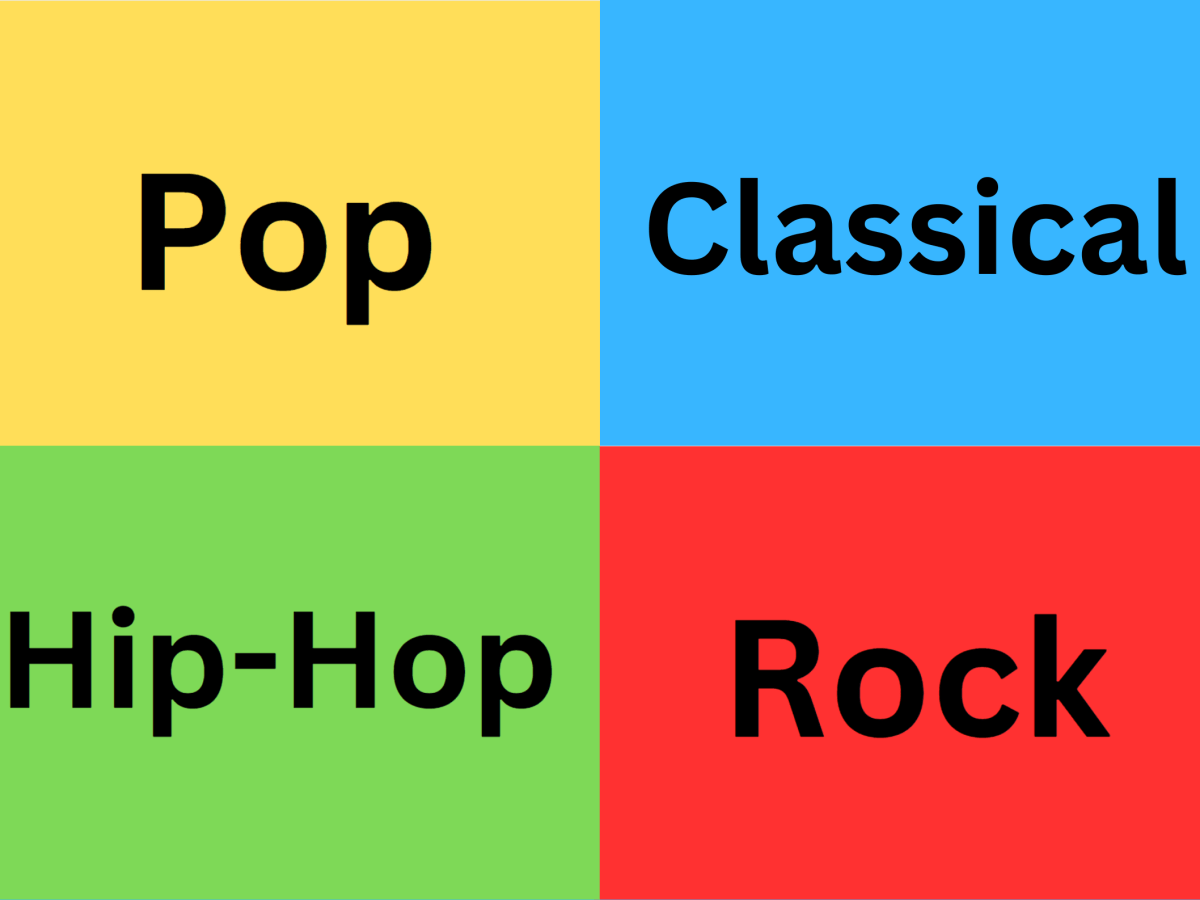 🎶 Musical Corners – Wet Weather Magic!&nbsp;☔️